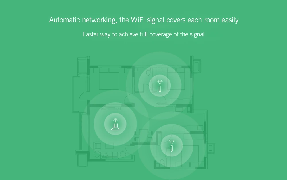 Нет USB Xiaomi mi WiFi беспроводной маршрутизатор 3G 1167 Мбит/с Wi-Fi повторитель 2,4G 5 ГГц двухдиапазонный 128 МБ 256 МБ 4 антенны mi wifi управление приложением