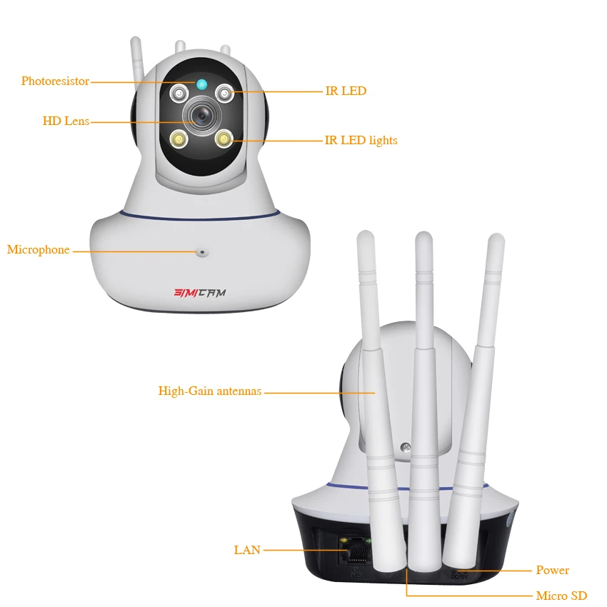 Dual light source 720P IP Camera Wireless Home Security IP Camera Surveillance Camera Wifi Night Vision Two-way Audio CCTV Cam