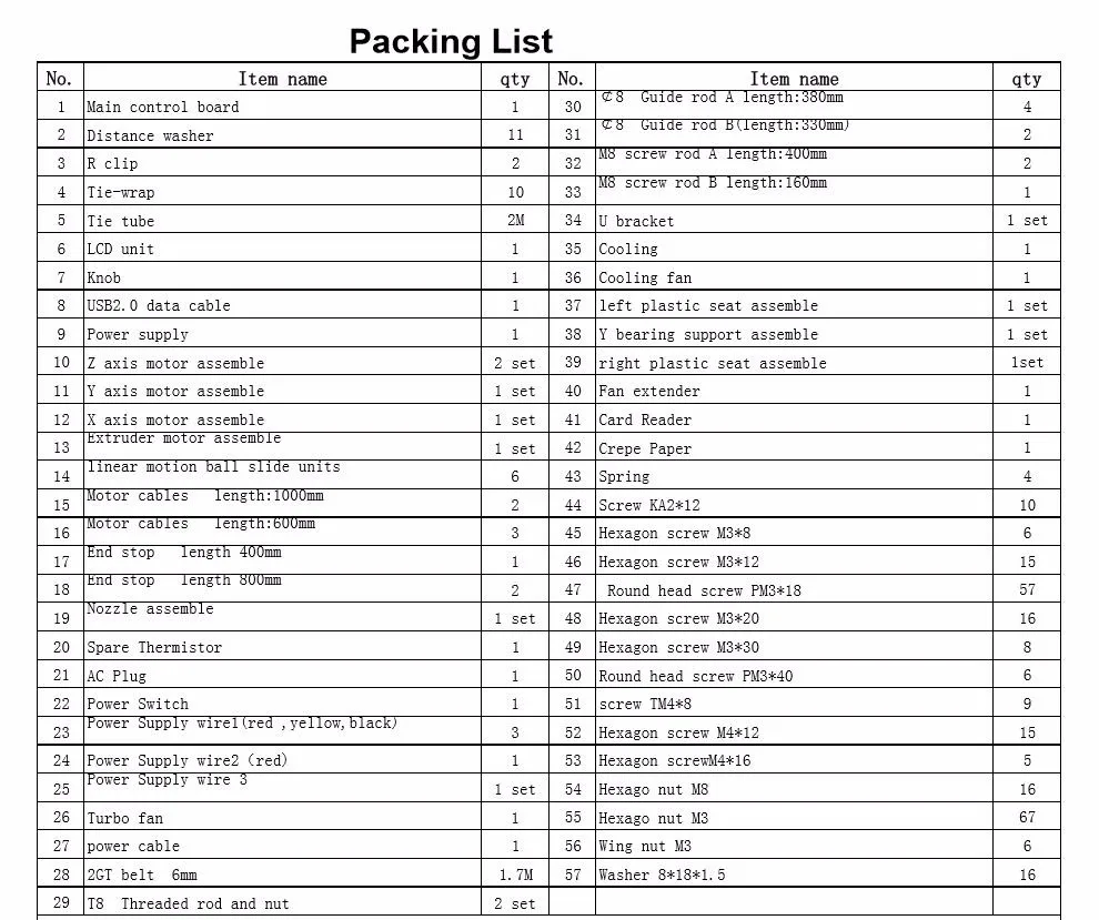 packing list 1