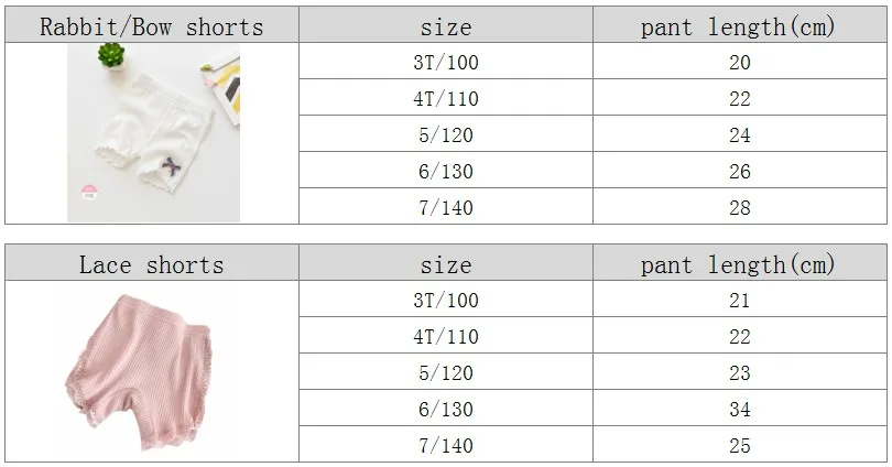 Летние шорты для девочек, детские шорты с мультяшным кроликом и бантом, детские хлопковые шорты, популярное летнее нижнее белье
