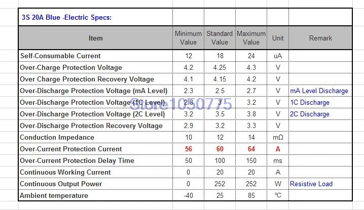 3S 20A Li-ion Lithium Battery PCB Protection Board BMS  Could Drive Drill ( Standard Version )