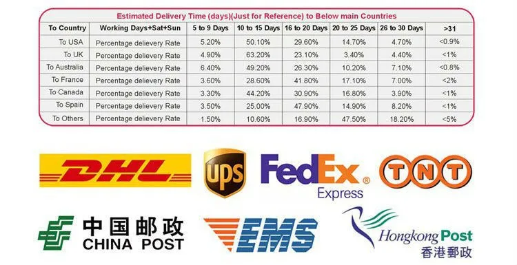 UT80KceXlXbXXagOFbXd