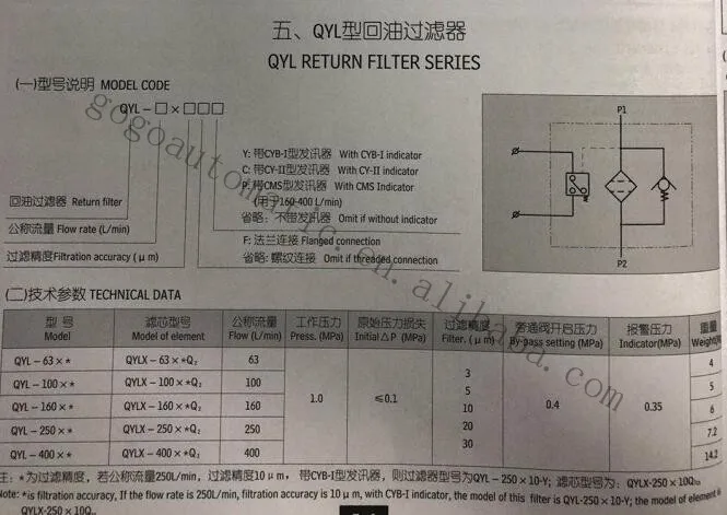 Магнитный back to Прямая с фабрики QYL-63 ×10Y QYL-100 QYL-160 QYLX-250/400×20F/C гидравлический обратный фильтр для масла фильтр фильтрующий аппарат