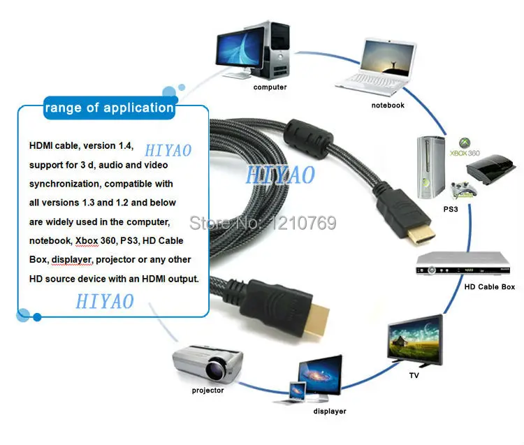 Высокое качество 1,8 м HDMI мужчинами 1080 P 3D кабель HDMI конвертер адаптер для портативных ПК HD проектор V1.4 19 pin