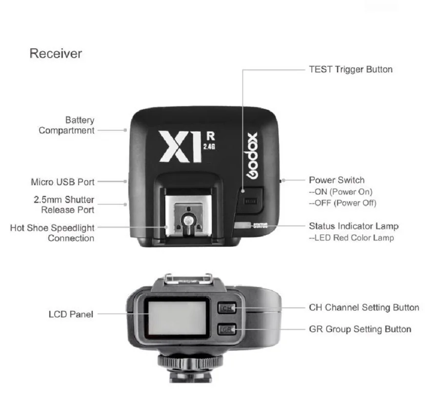 Фотовспышка для фотоаппарата Olympus/Panasonic фотовспышка 6 7 8 5 фотовспышка|wireless flash