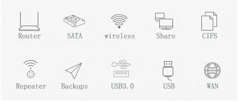 Универсальный маршрутизатор Wi-Fi ретранслятор док-станция wifi laptopsignal booster планшетный ПК усиленный расширитель диапазона wighanl U35WF