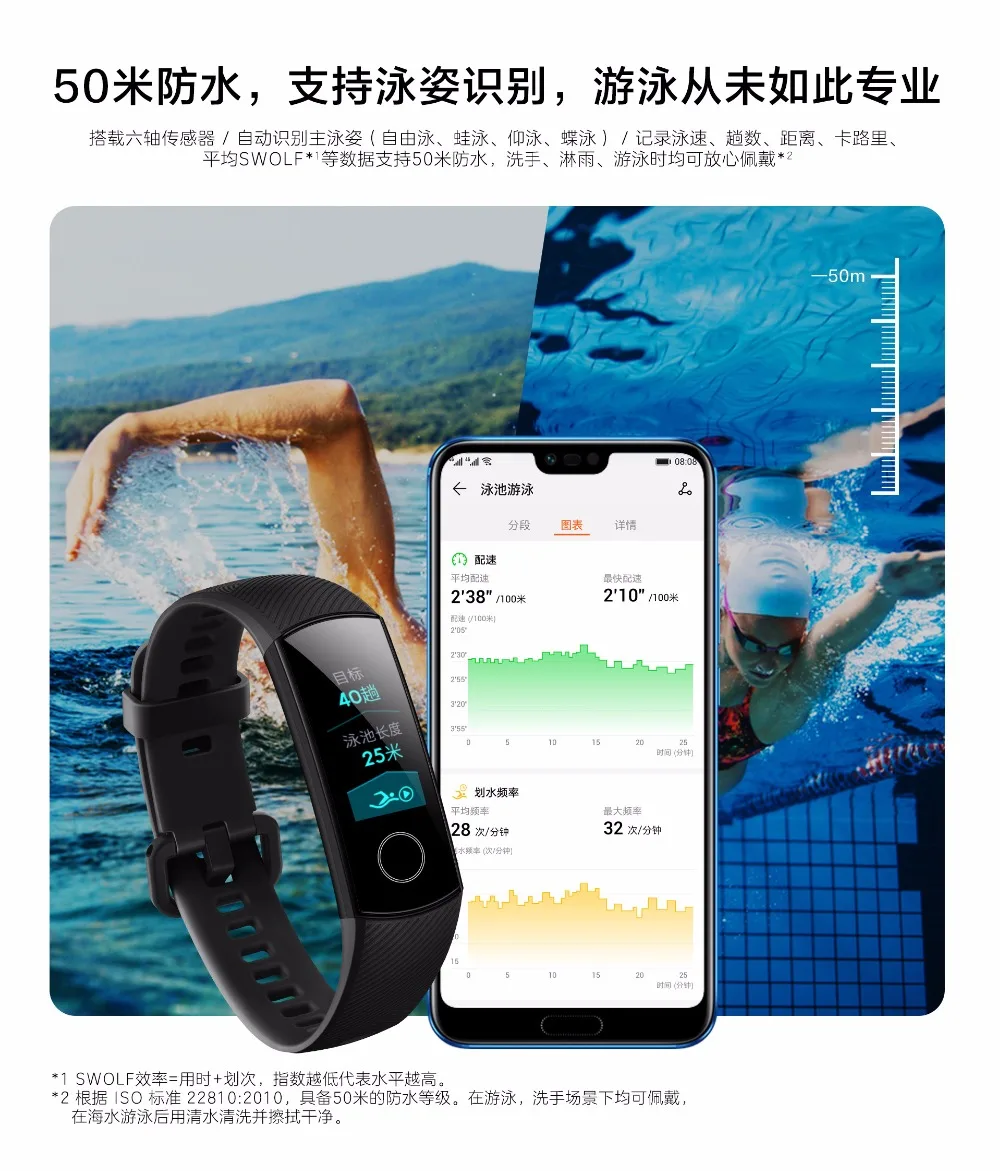 huawei Honor Band 4 стандартная версия Смарт-браслет цветной экран сенсорная панель монитор сердечного ритма сна