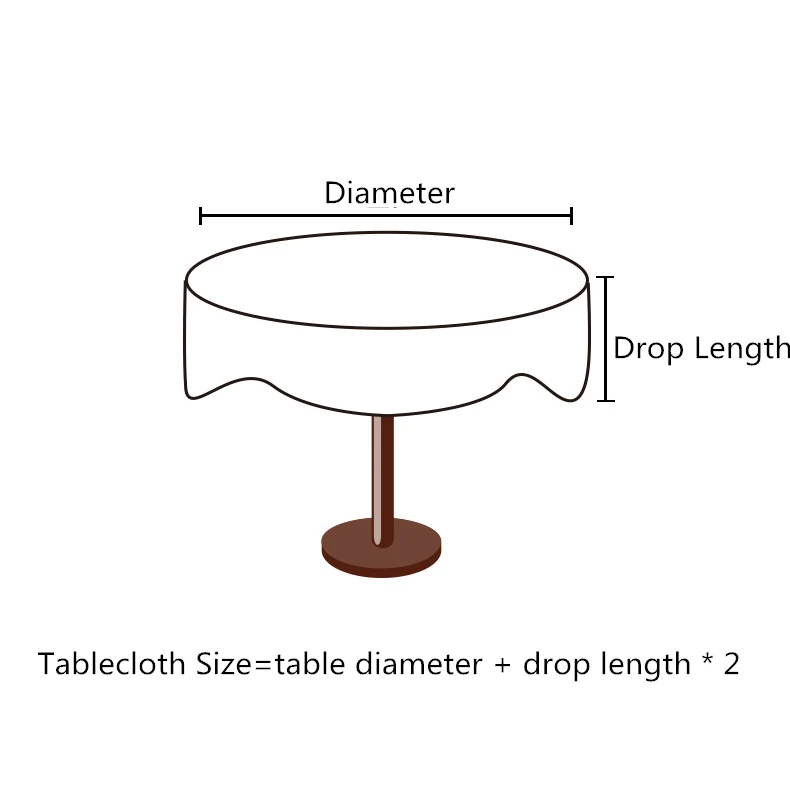 Новая круглая однотонная скатерть с кисточками, 1 шт. диаметр 120-260 см, Пылезащитная скатерть для домашнего ужина, Декор, водонепроницаемая скатерть
