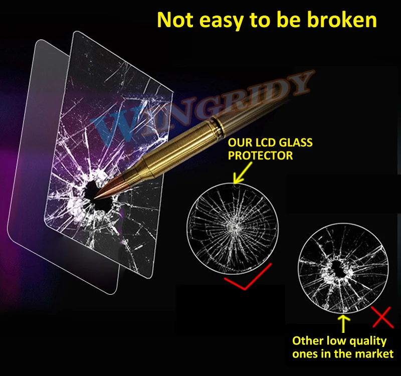 screen protector for camera (13)