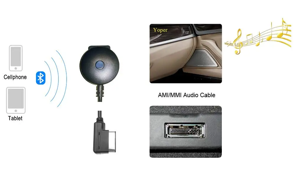 Bluetooth автомобильный комплект для Mercedes Benz MMI интерфейс музыкальный