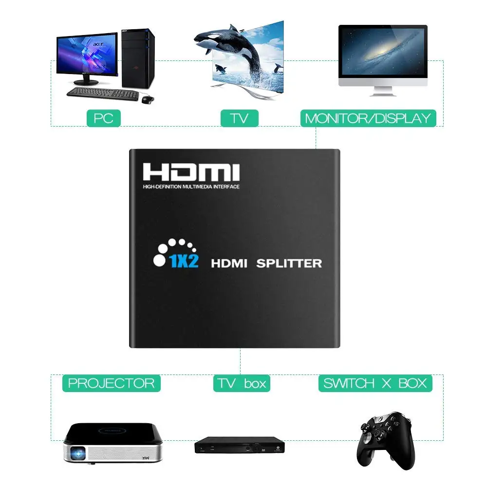 HDMI сплиттер 1080P 1 вход 2 выхода коробка устройство к монитор адаптер для HDTV