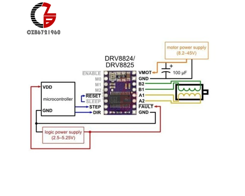 StepStick DRV8825 Драйвер шагового двигателя Перевозчик Reprap 4-слойные PCB пандусы заменить A4988 с радиатора часть для 3D принтеры