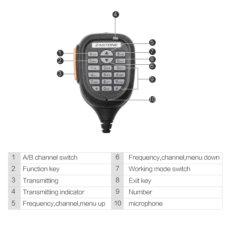 Zastone Z218 Мини-Автомобильная рация 10 км 25 Вт Двухдиапазонная VHF/UHF 136-174 МГц 400-470 МГц 128CH мини мобильная радиостанция приемопередатчик