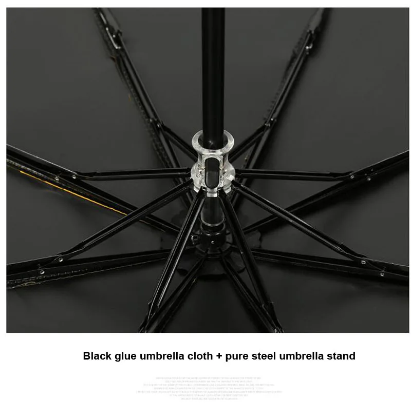  Three Folding Manual Umbrella For Women Men Folding Sunny Rainy Windproof Umbrella Women Men Creative Music Umbrellas  (17)