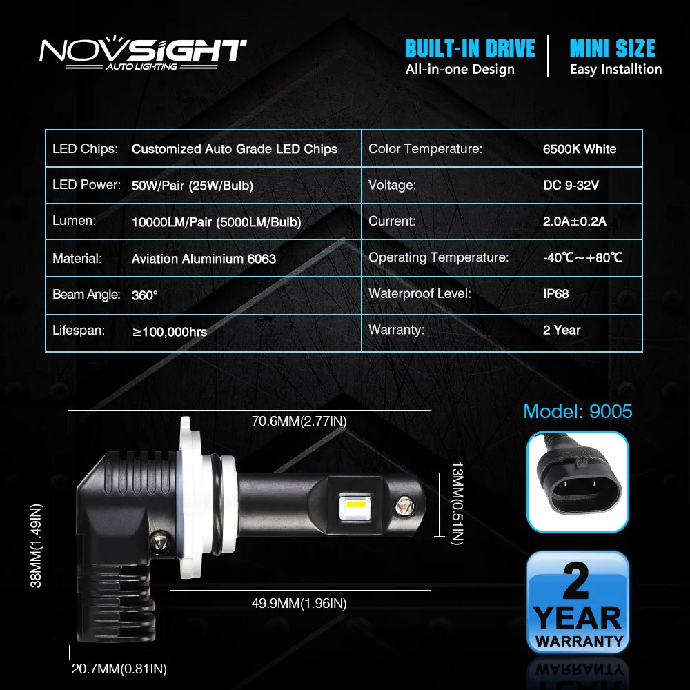 NOVSIGHT 1:1 дизайн 9005 светодиодные лампы H7 H4 светодиодные лампы для автомобильных фар H11 9005 9006 50 Вт 10000лм 6500 К Белый Мини Автомобильный налобный фонарь