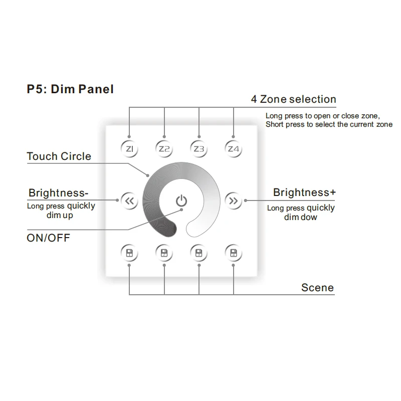 4 CH DMX512 control signal output Multi-zone 86 type DMX touch panel controller AC85-265V input DMX512 dimmer