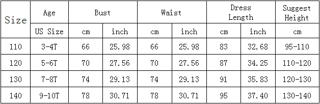 Girl Rainbow Unicorn Dress Kids Cosplay Halloween Costumes For Girls Princess Party Birthday Dresses Headband Wing Children Set (2)