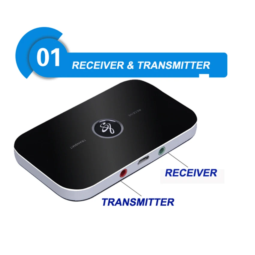 2в1 Bluetooth 4 1 передатчик и приемник беспроводной A2DP аудио адаптер Aux 3 5 мм плеер для