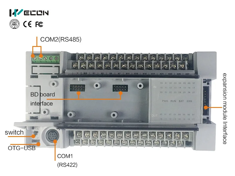 Wecon 40 точки ПЛК для Батарея контроллер (lx3vp-2416mr-d)