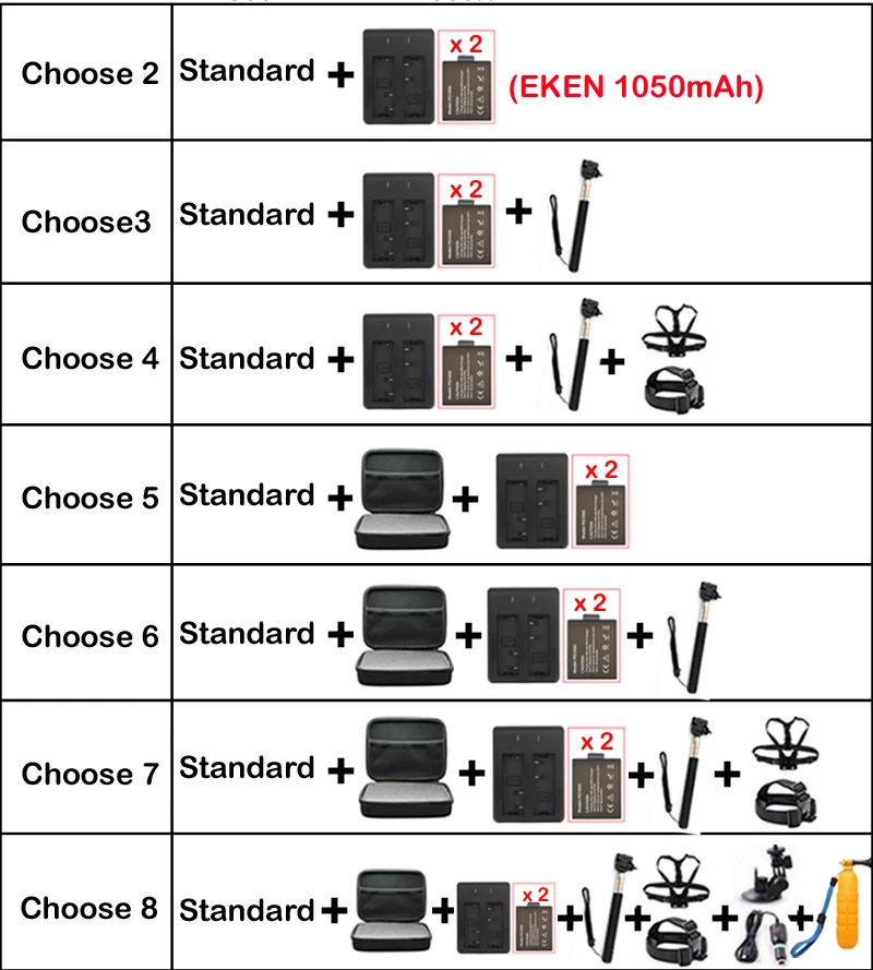 Экшн-камера eken H6s Ultra HD 4K 14MP с EIS, водонепроницаемая, для улицы, для подводного плавания, с дистанционным управлением, для шлема, Спортивная видеокамера, объектив с углом обзора 170