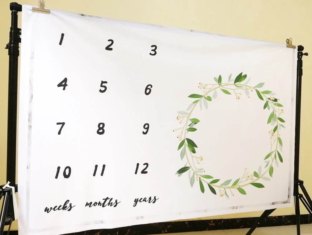 Baby Monthly Milestone Blanket | Throw for Infant & Babies ...