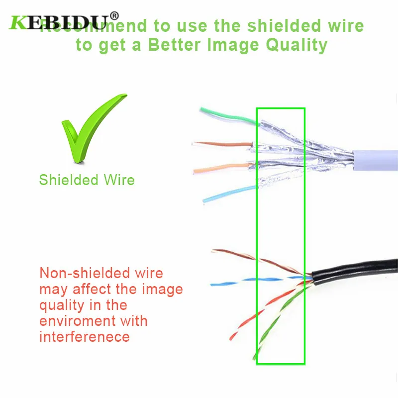 KEBIDU 1 пара HDMI Сетевой удлинитель 4 к Мини RJ45 порты до 30 м HDMI Расширение более CAT-5E/6 UTP LAN Ethernet кабель конвертер