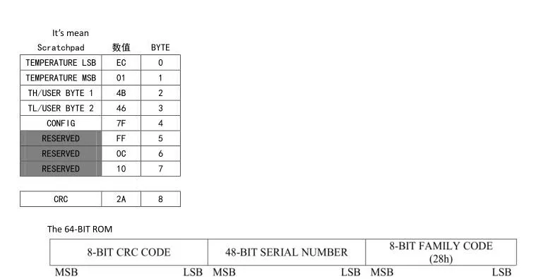 V1.13 на английском языке DIY Mega328 Транзистор тестер LCR диод емкость ESR метр ШИМ квадратная волна генератор сигналов частоты