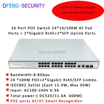

26-Port POE Switch, 24 Ports 100M POE+2Port RJ45 and 2Port SFP combo ports Uplink, IEEE 802.3af/at, PoE output 15.4W Budget 600W