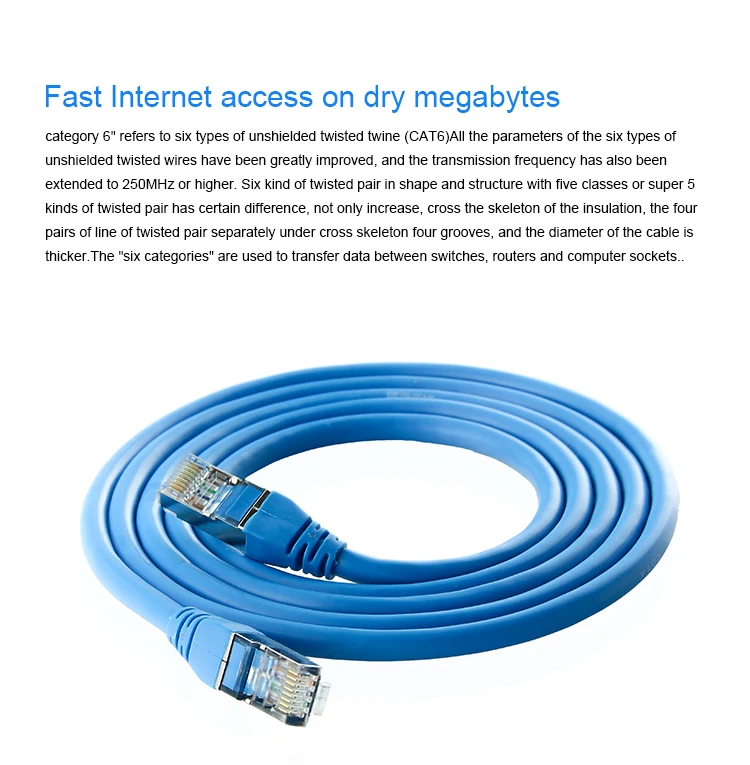 2 Cable Ethernet Cat6 Lan Cable Patch FTP CAT 6 RJ 45 Network Cable 1m  3 m  2m Patch Cord for Laptop RJ45 Router Network Cable