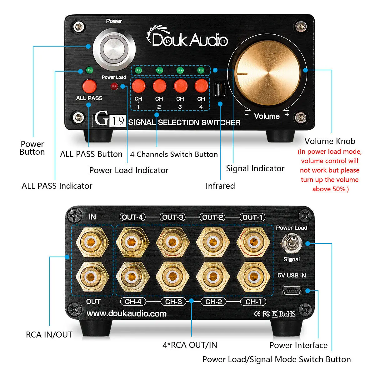 Nobsound Hi end 4 полосный стерео RCA аудио ручной переключатель коробка усилитель