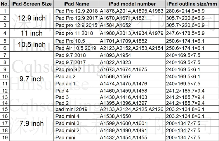 Деловой кожаный чехол для apple iPad Air 10,5, смарт-чехол для планшета с функцией автоматического пробуждения и сна, флип-книжка в стиле A2123 A2152