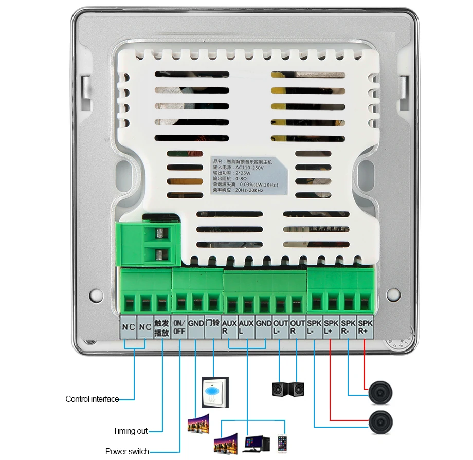 mini wall amplifier (10)