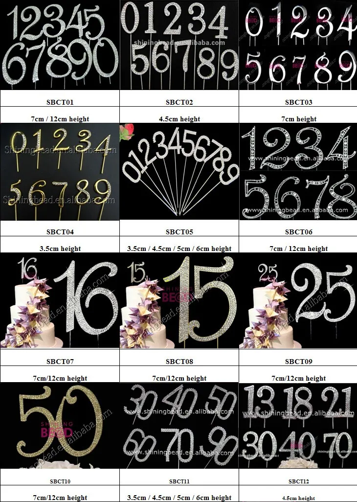 number