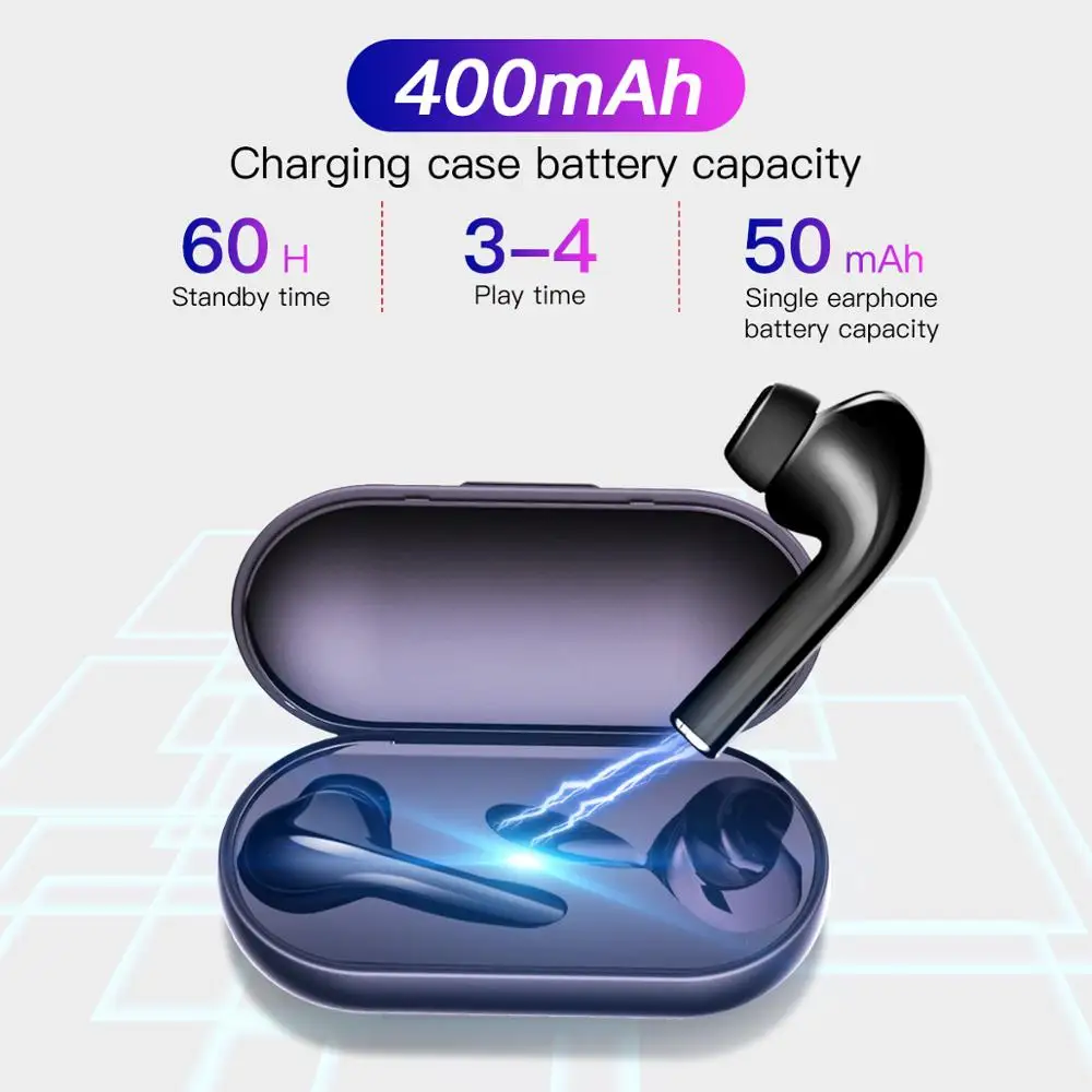 Ankndo Tws Bluetooth Earphones Mini Wireless Earbuds HIFI Sound Sport Earphones Stereo 5.0 Headset For Smartphone Devices