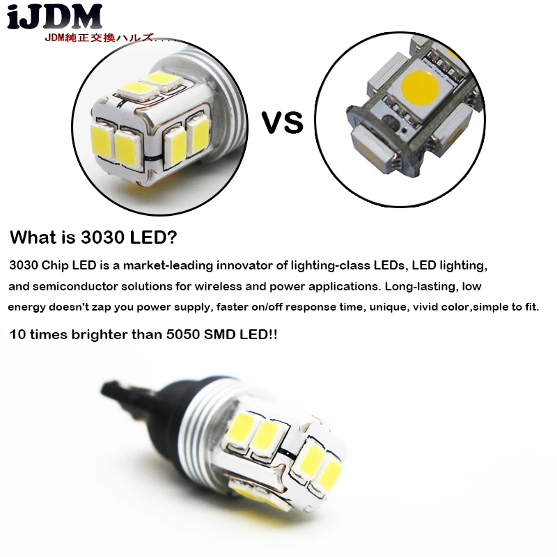 IJDM Canbus безошибочный T10 W5W светодиодный 10SMD авто для номерного знака также