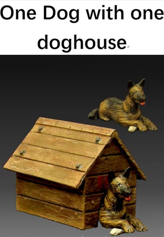 Shepherd Dog with Doghouse