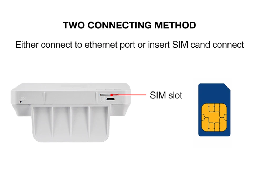 KuWFi 4G CPE маршрутизатор Cat4 беспроводной CPE LTE маршрутизатор двойной внешний 3DBI антенны с слотом для sim-карты для дома/офиса B3/B5/B8/B41/B38