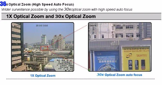 1080P dahua HDCVI камера наружная 36X Zoom 2MP dahua CVI CCTV Высокоскоростная купольная камера с поддержкой dahua CVR