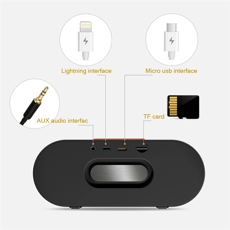 F1-Wireless-Speaker-Portable-Bluetooth-Speaker-Outdoor-Bass-Stereo-HIFI-Laptop-with-Mic-TF-card-AUX (2)