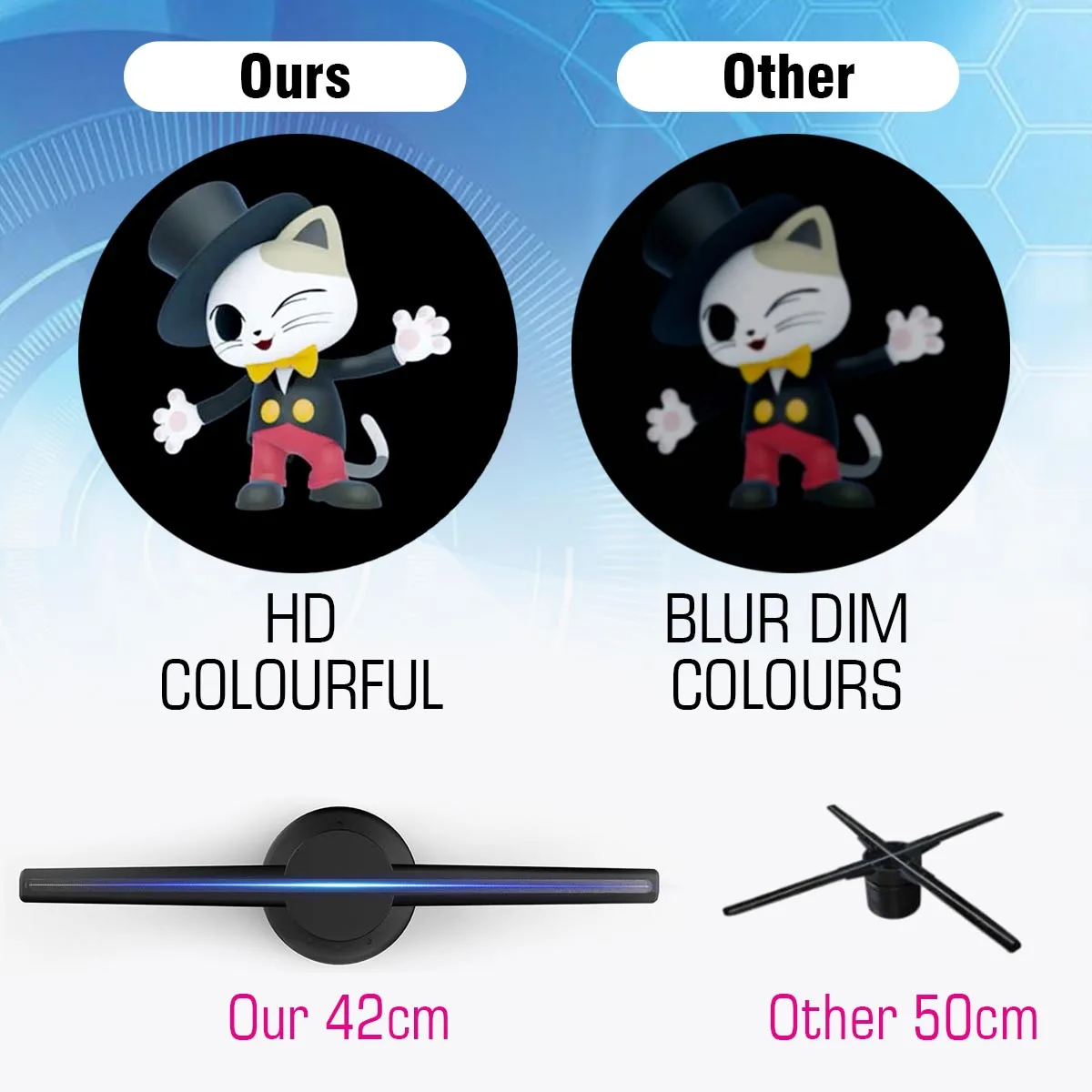 Upgraded 100CM Wifi 3D Holographic Projector Hologram Player LED Display Fan Advertising Light APP Control With Battery Outdoor Upgraded 100CM Wifi 3D Holographic Projector Hologram Player LED Display Fan Advertising Light APP Control With Battery Outdoor