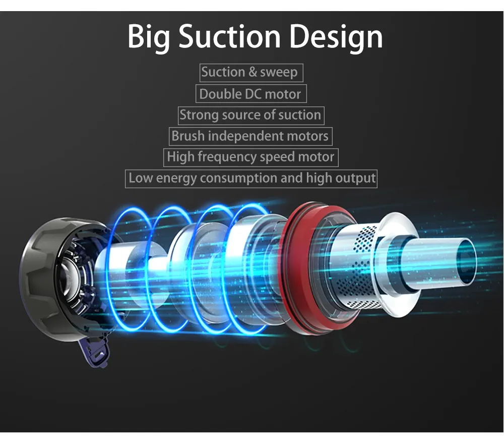 Dibea D18 8500 Pa 2 в 1 портативный беспроводной пылесос циклон фильтр сильный всасыватель, пылесборник бытовой аспиратор