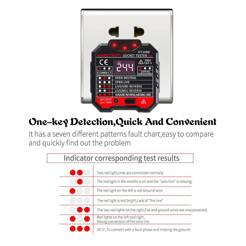 HT106B HT106D HT106E цифровой дисплей Разъем тесты er plug полярности фазы контрольный детектор напряжение тесты multi-function electroscope