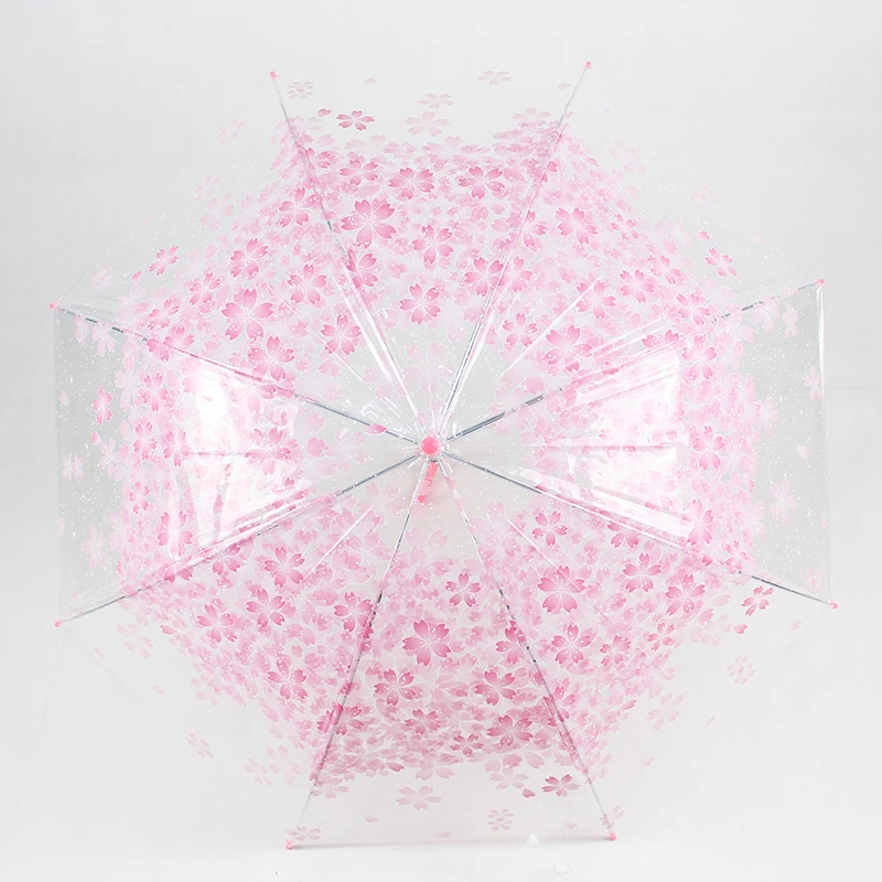 Yesello Umbrella (4)