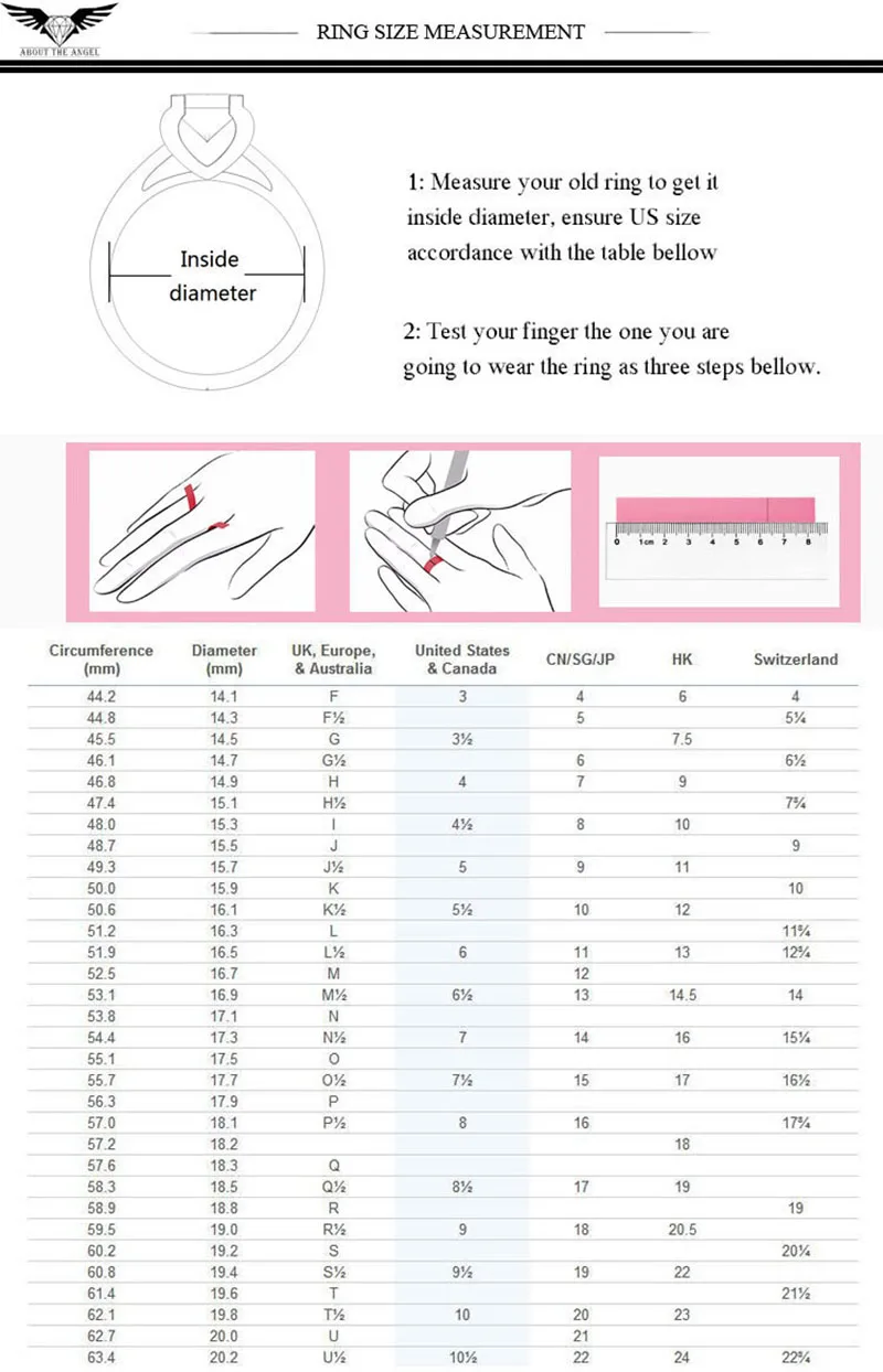 ring size