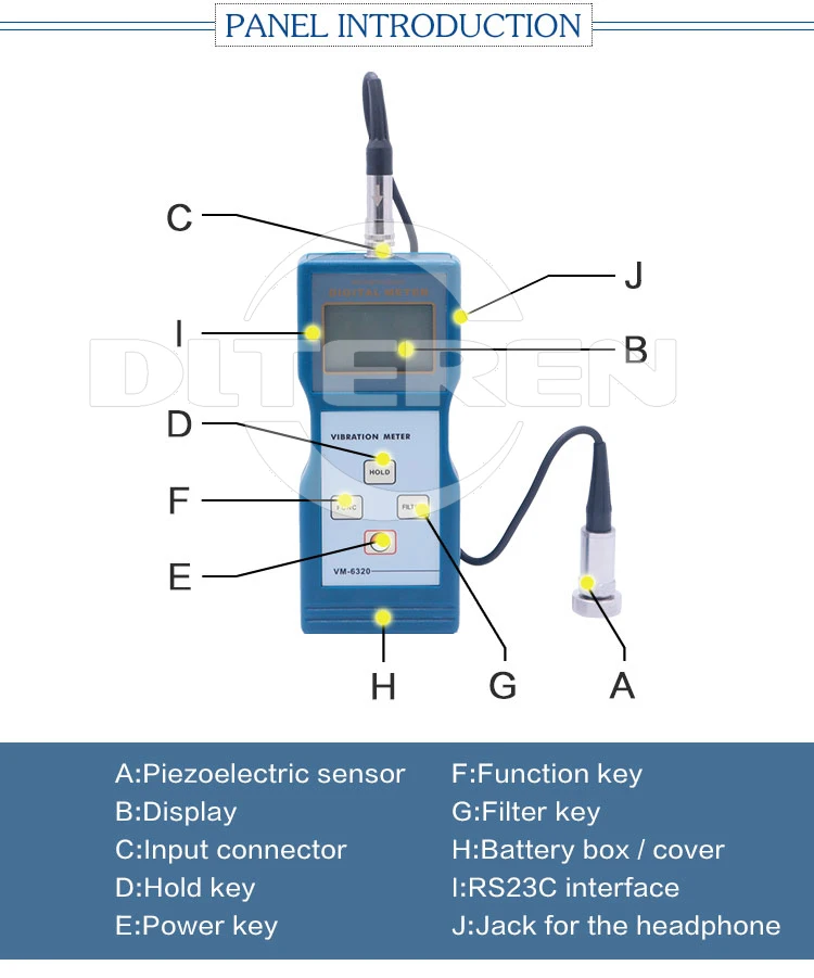 Портативные виброизмерители метров DTI-VM-6320