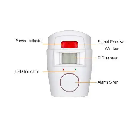 Два беспроводный контроллер дистанционного управления домашней безопасности PIR оповещение инфракрасный датчик сигнализация детектор движения, сигнализация сирена