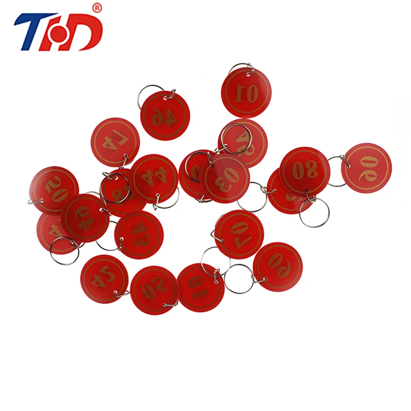 

THD 1-200 Digital Number Plate Plastic + Iron Ring Round Number Plate