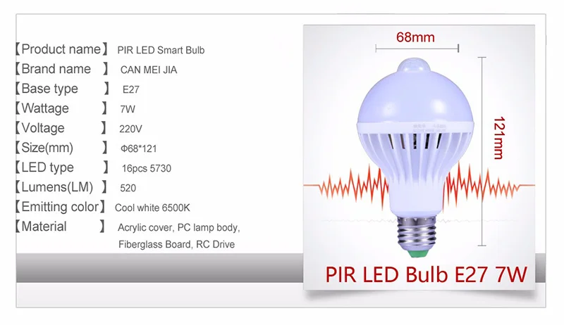 E27 светодиодный датчик движения лампы PIR умный дом Bombillas светодиодный ампулы Авто инфракрасные лампы для крыльца прихожей освещение