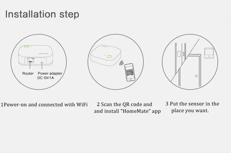 ORVIBO сигнал Wi-Fi Smart Motion Сенсор ПИР инфракрасный спектр дистанционного Управление Системы Главная Безопасность движения Сенсор для IOS/Android