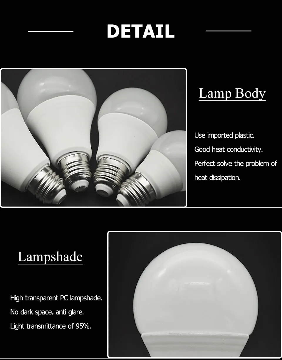 E27-Bombillas-LED-Bulb-3W-5W-7W-12W-15W-Lampada-LED-Lamp-AC-220V-240V-High-Brightness-Spotlight-Bulb-SMD2835-Cold-White-Ampoule_01_04